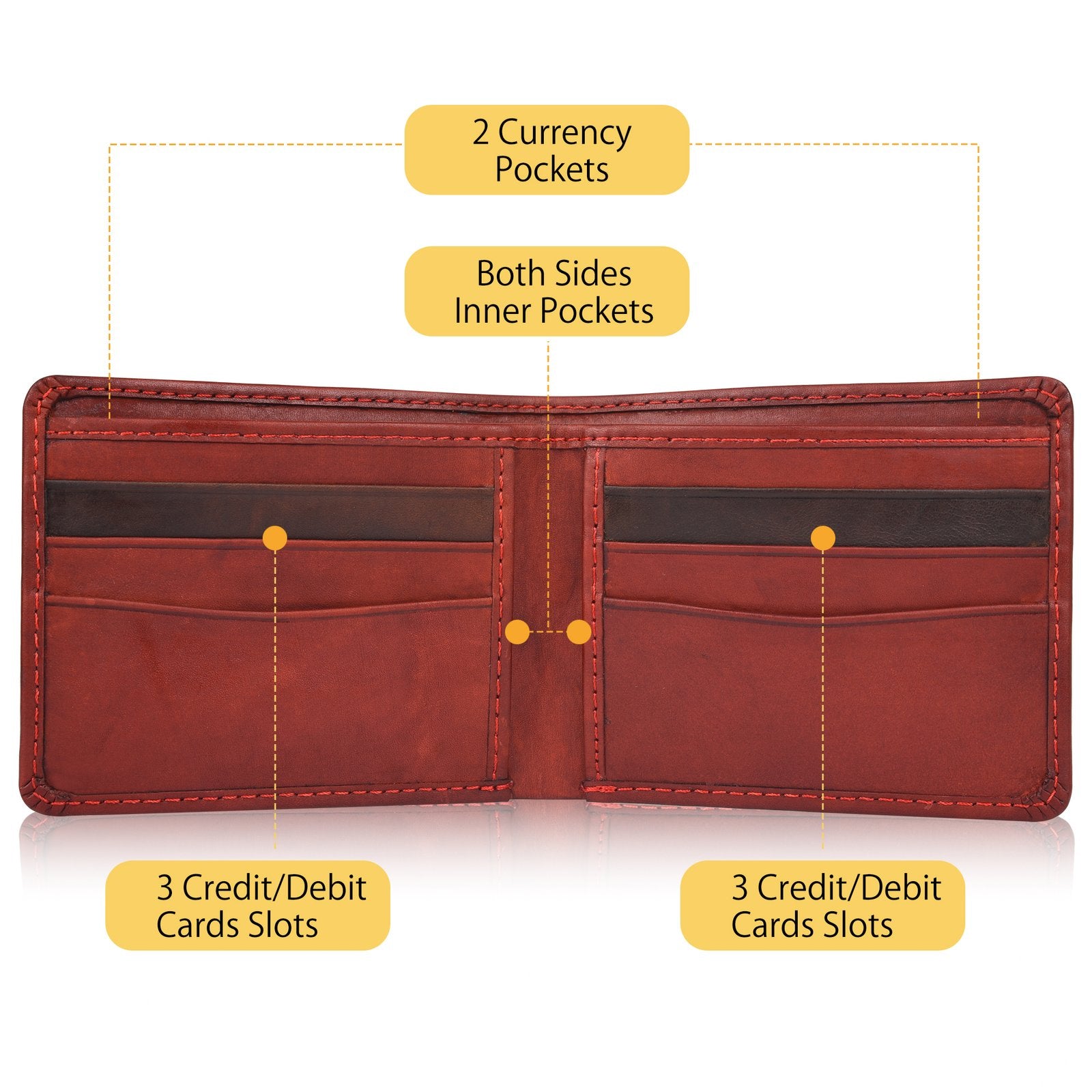Elegant Red Leather Wallet For Men Classic Series