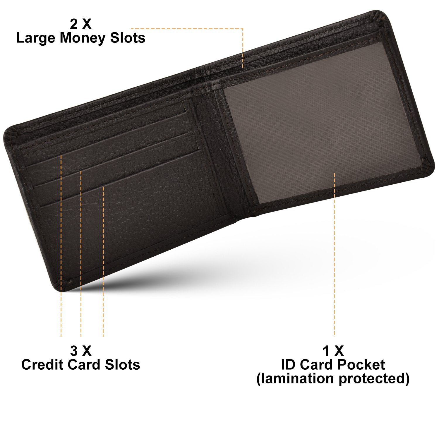 Dollar Size | Chocolate Brown | Leather Wallet