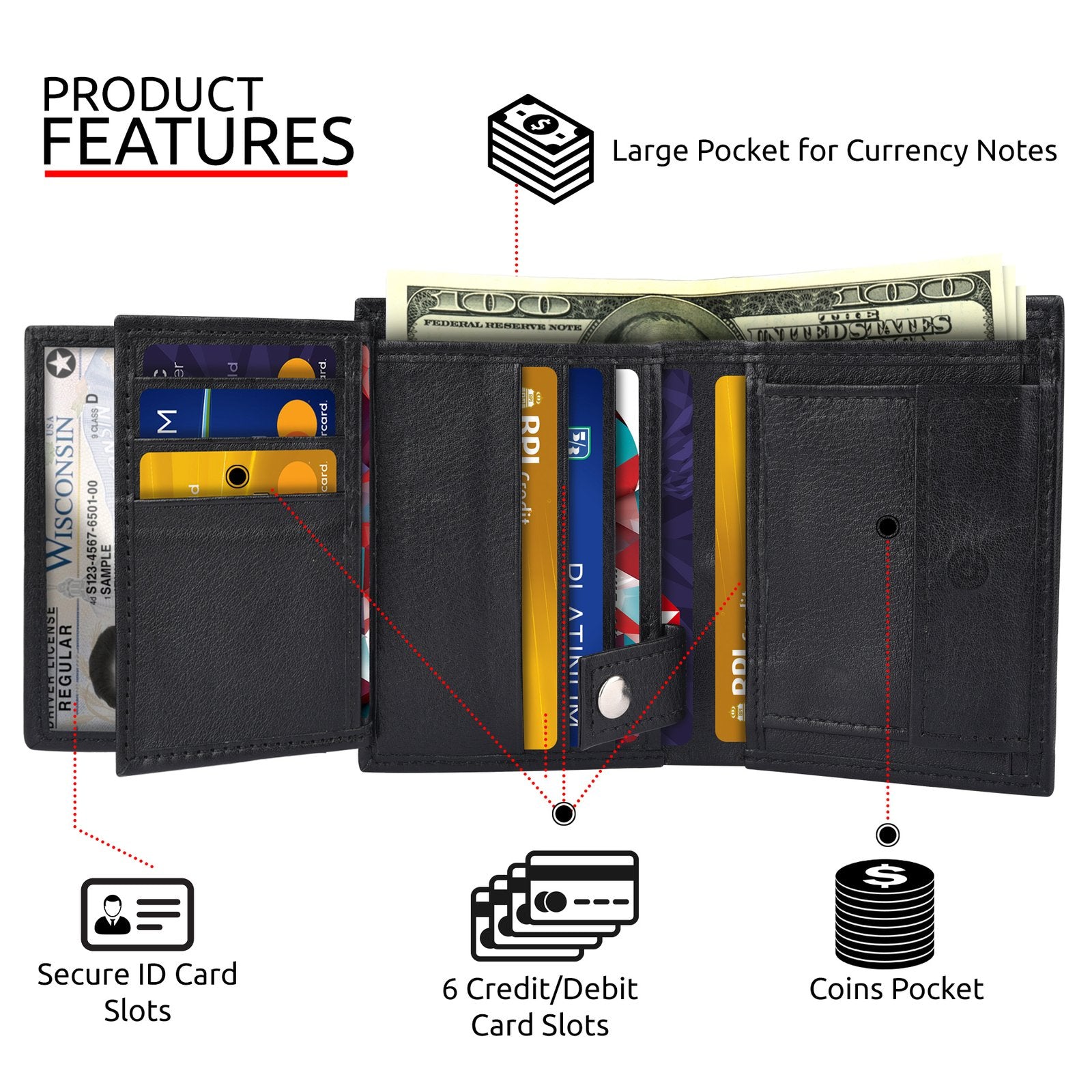 Minimalist & Functional Leather Wallet  (Black)