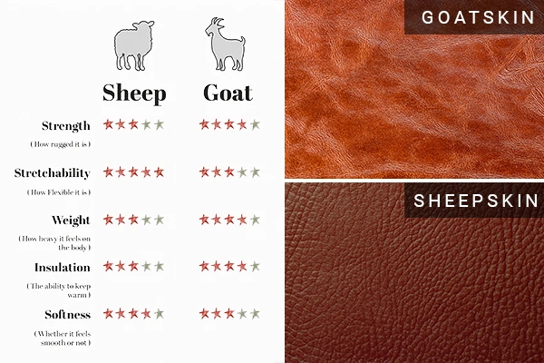 sheepskin leather